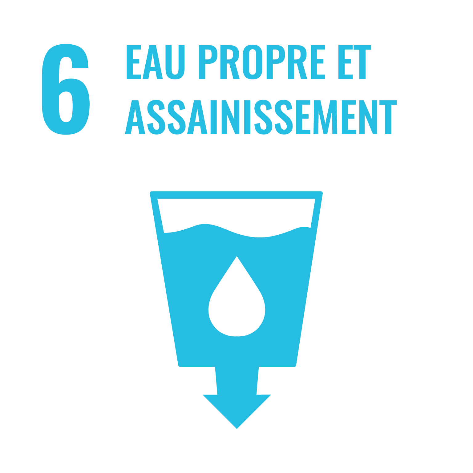 OBJECTIF 6 : EAU PROPRE ET ASSAINISSEMENT